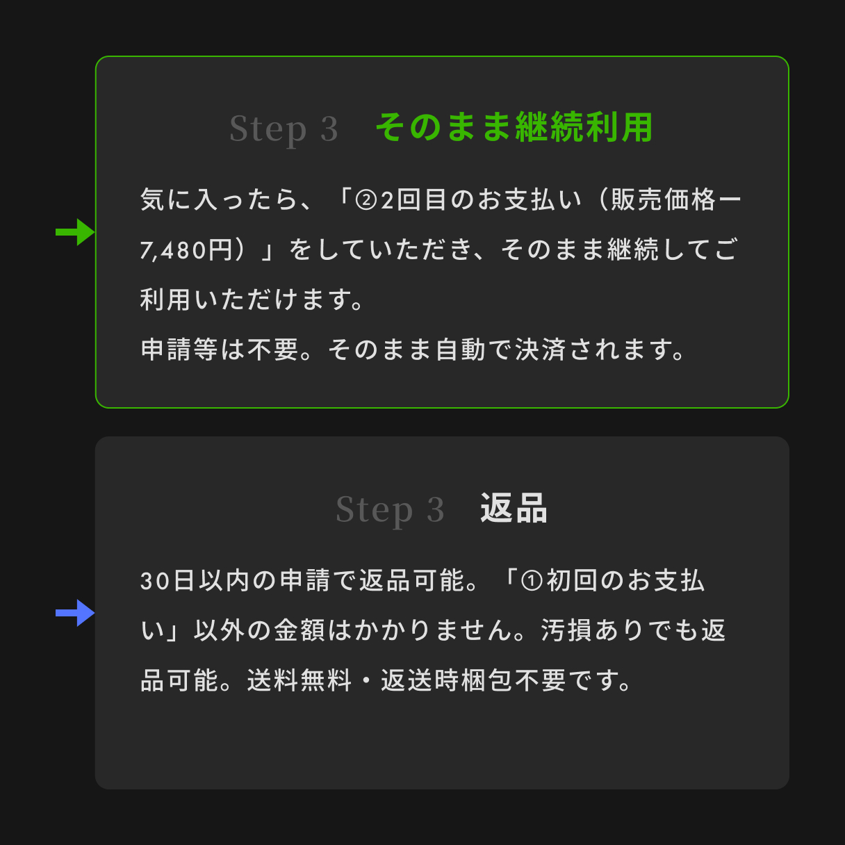 サービス案内6