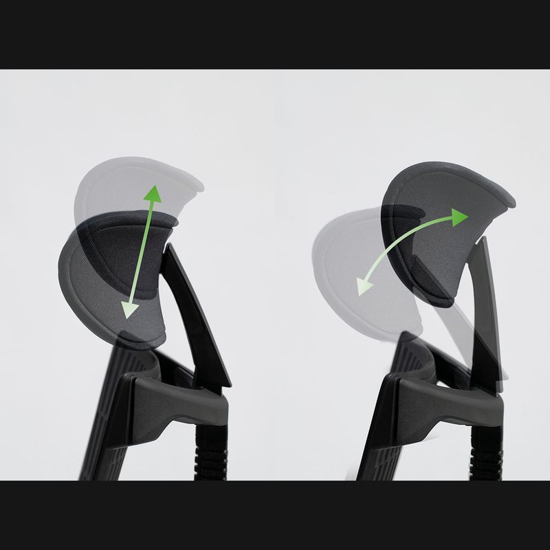 ヘッドサポートの調節可動域説明図