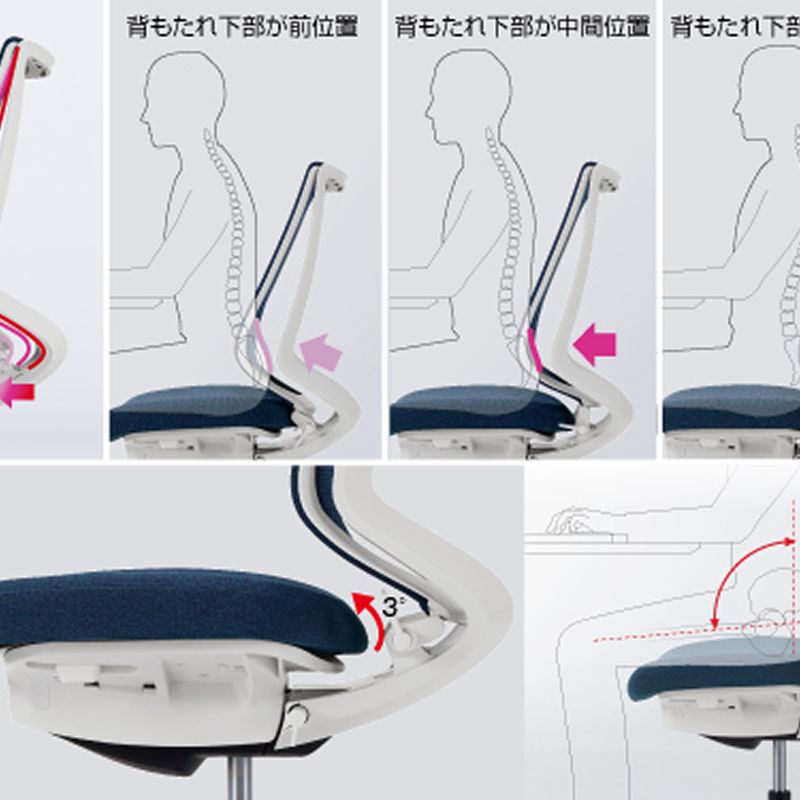 ベルビックアジャストサポート