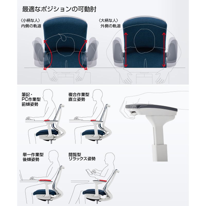 2WAYモーションアーム