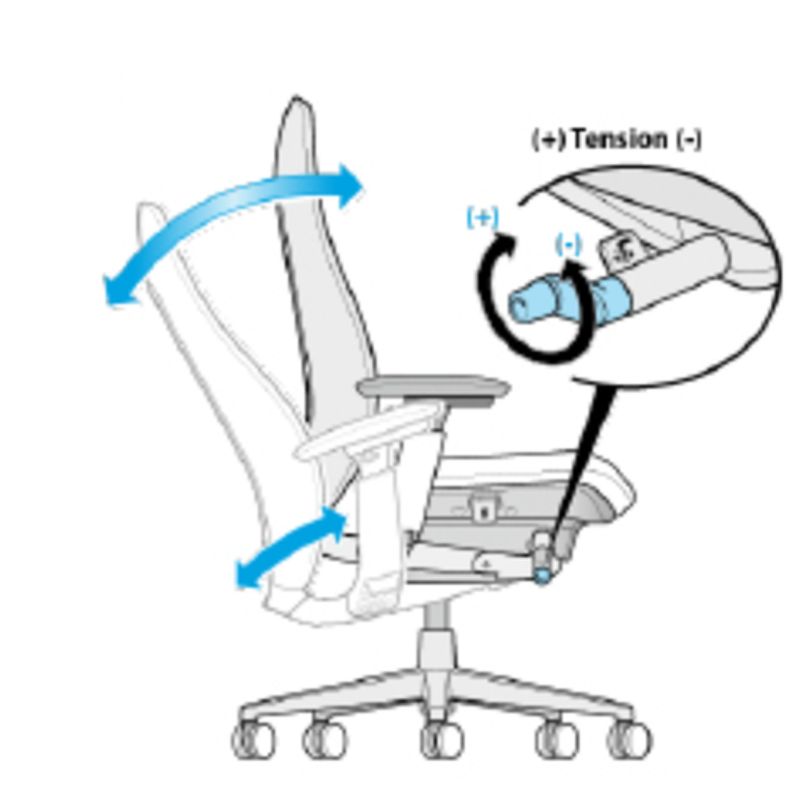 ゲームシーンに合わせて硬さを調節できるリクライニング