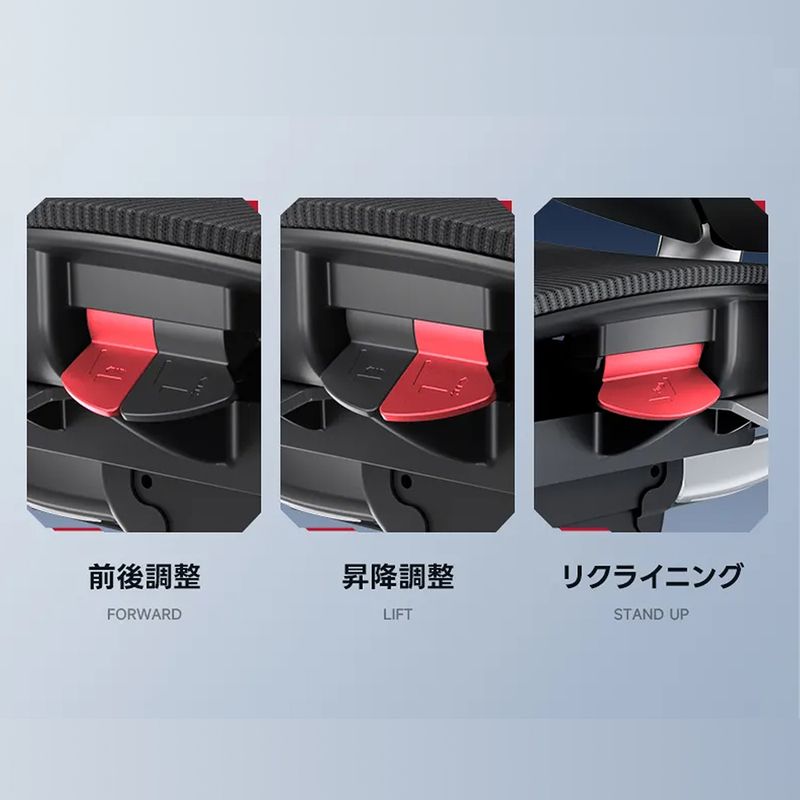 操作レバーの説明画像