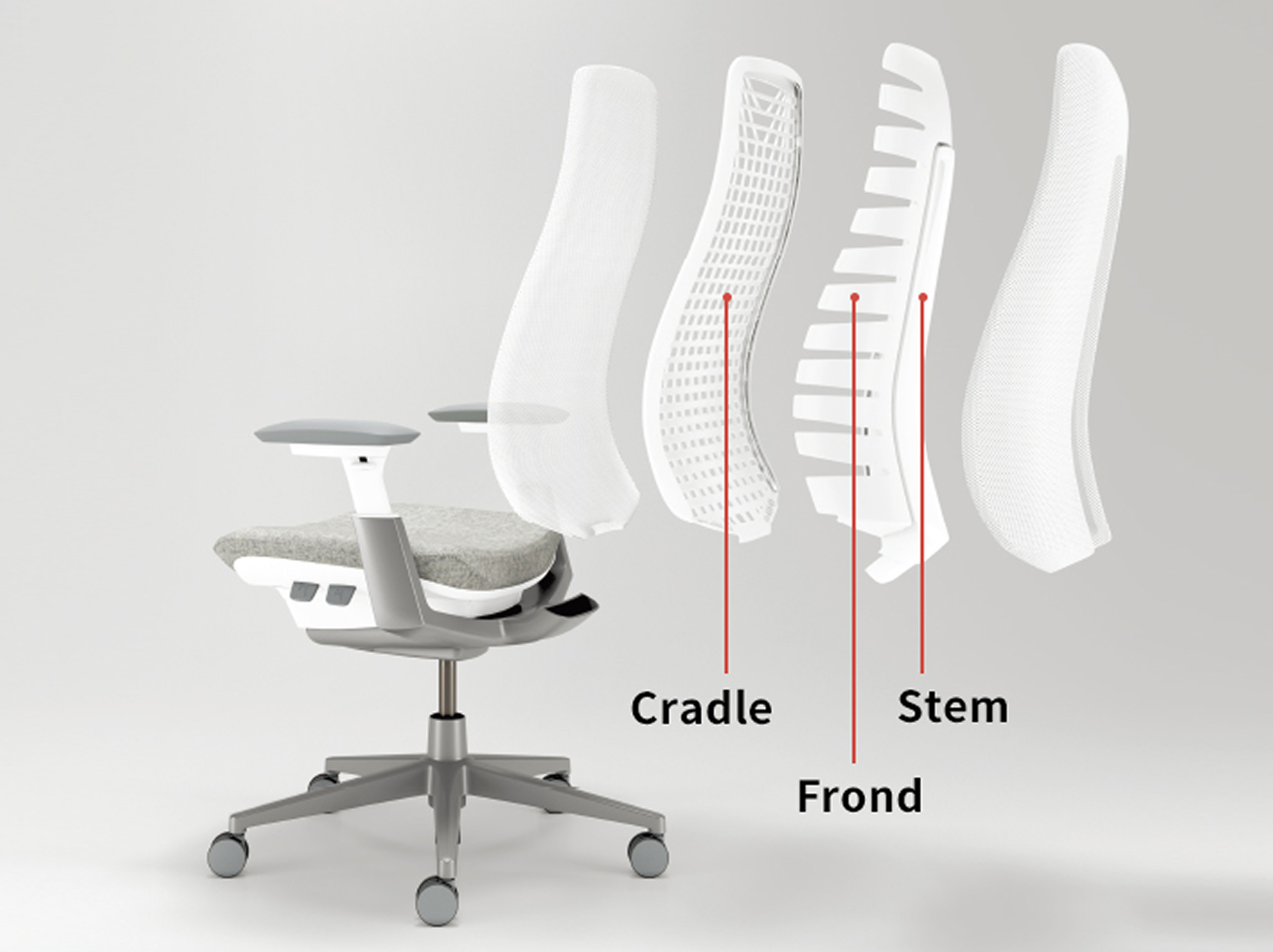 背もたれの構造