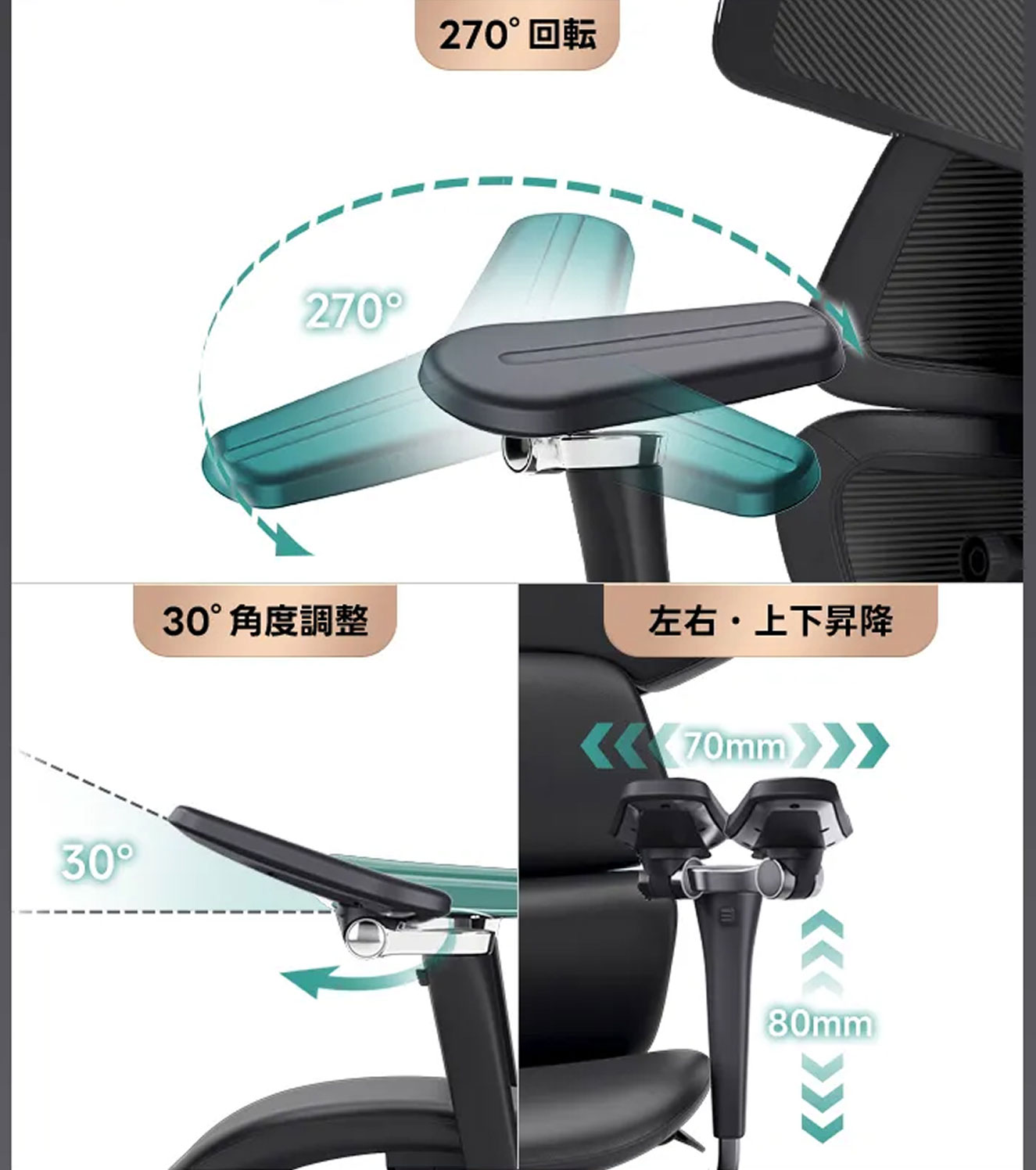 6Dアームレスト