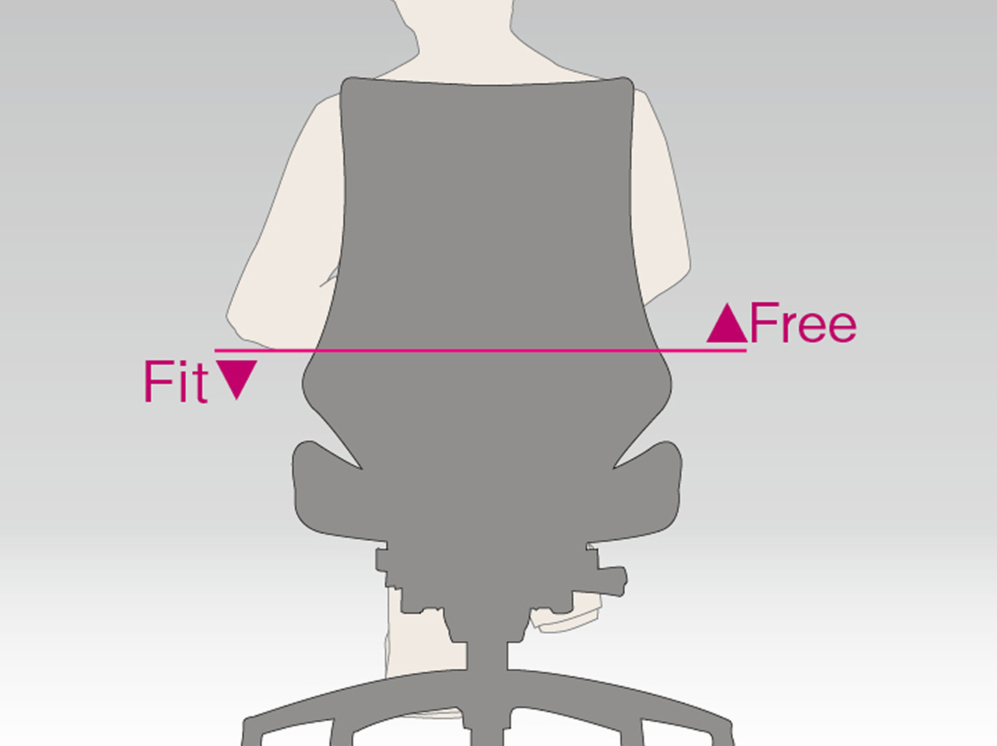 長時間のプレイ中もフィット&フリーなチェア