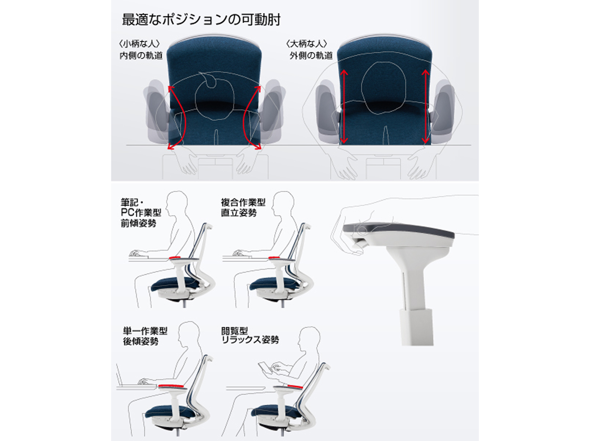 2WAYモーションアーム
