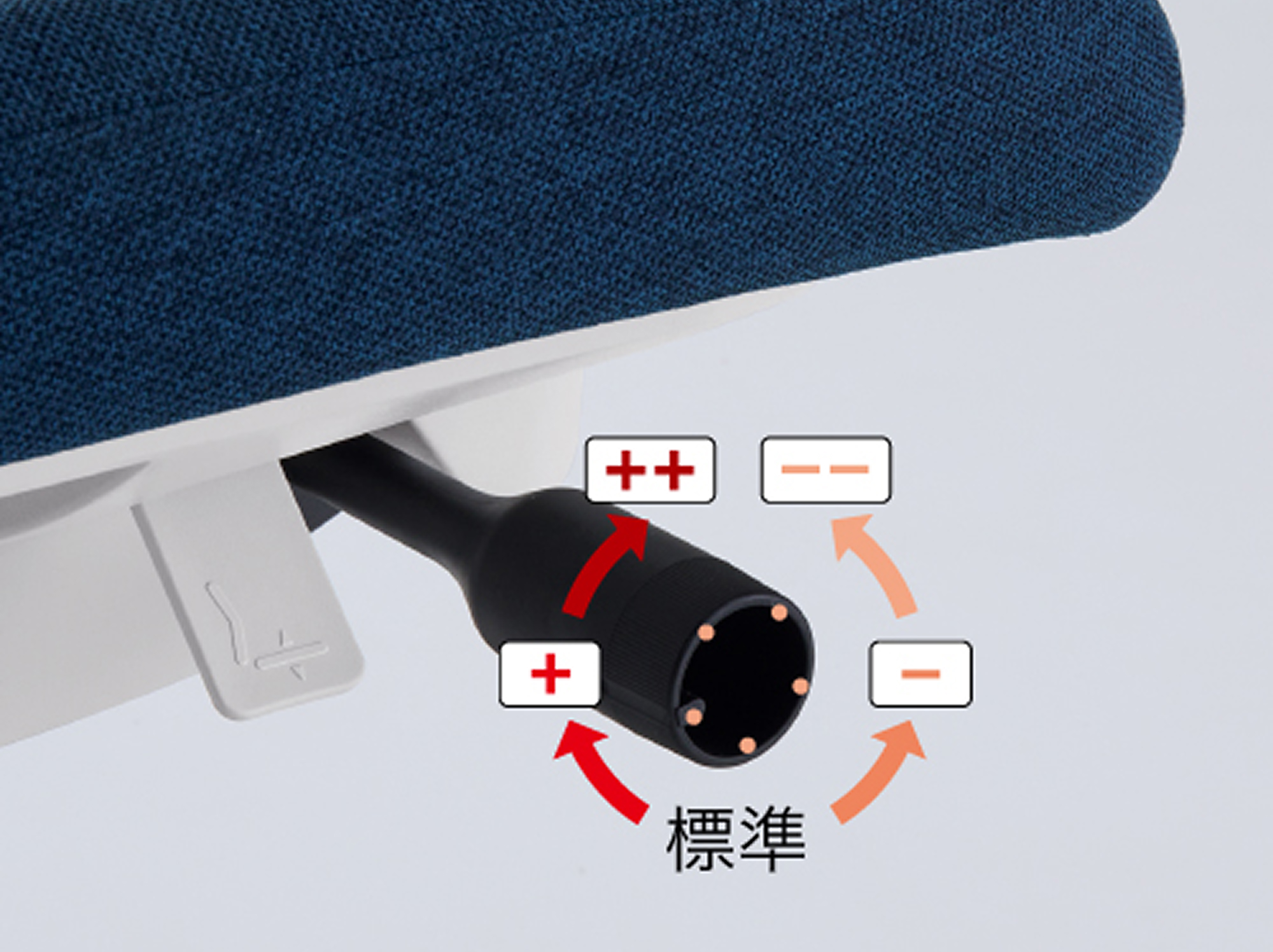 ロッキング反力 簡易調節機能