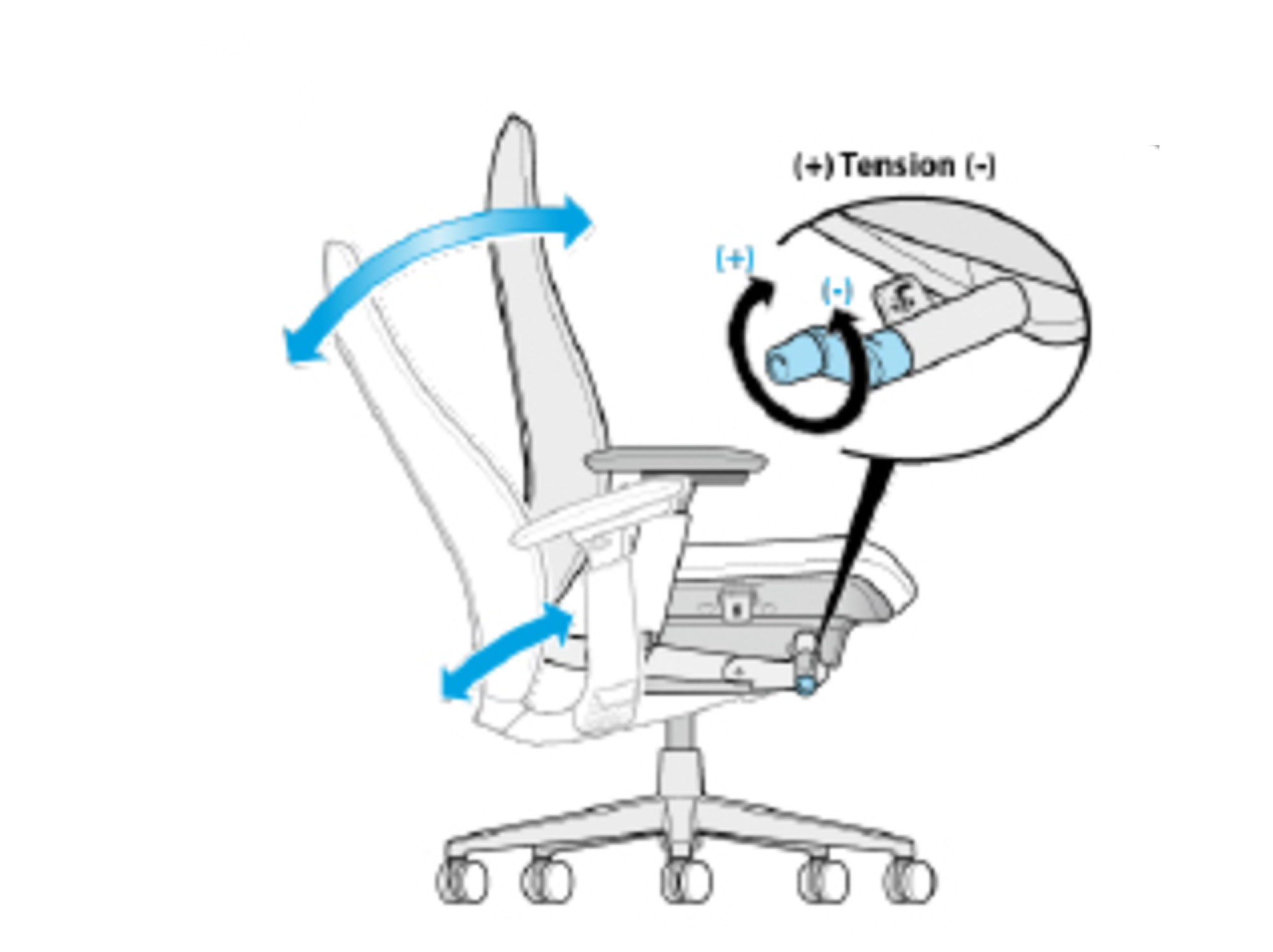 ゲームシーンに合わせて硬さを調節できるリクライニング