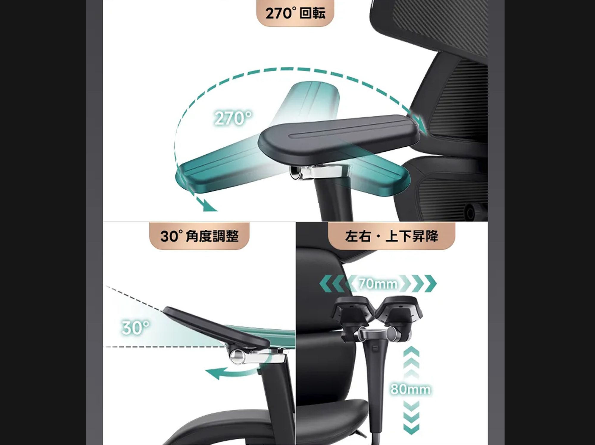 角度の調整も可能な6Dアームレスト