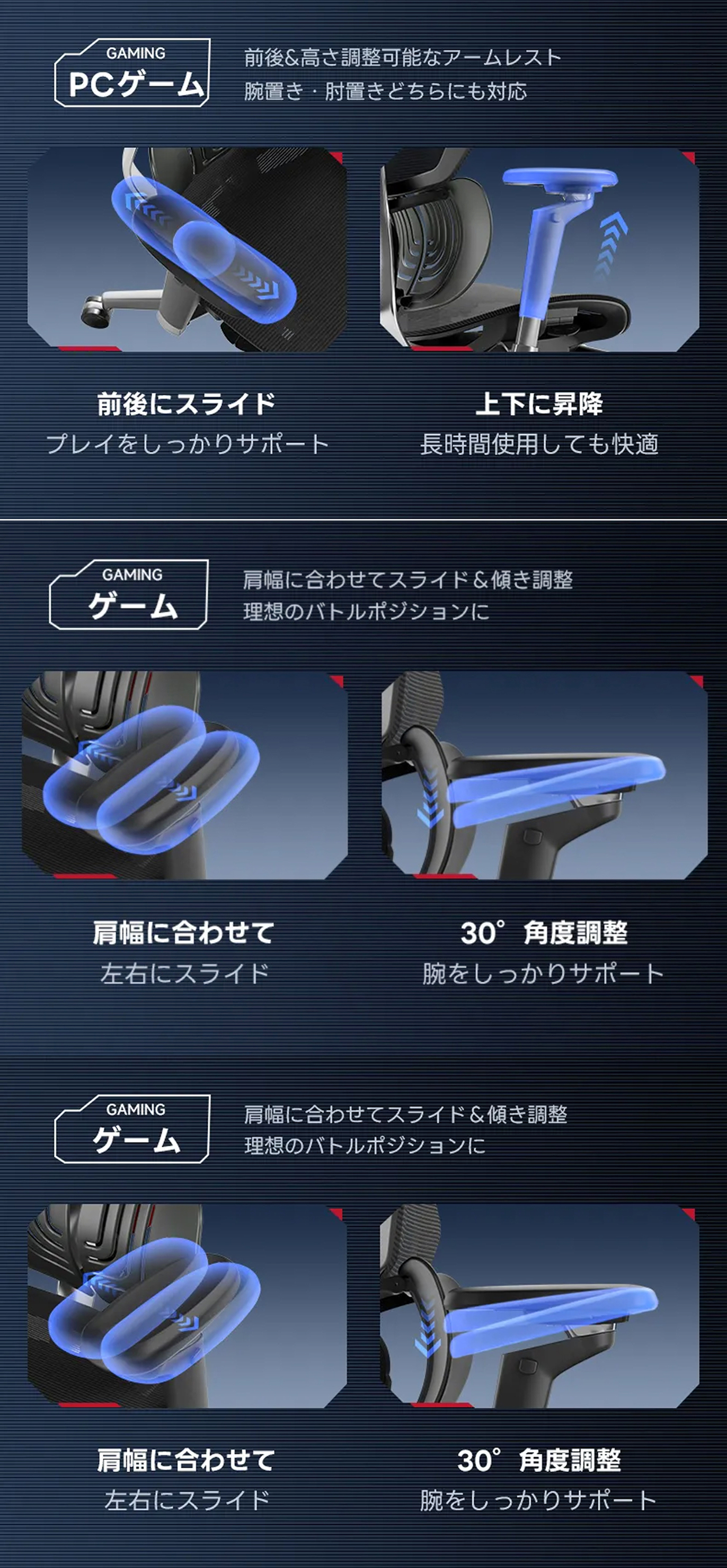 ゲームごとのアームレストポジション