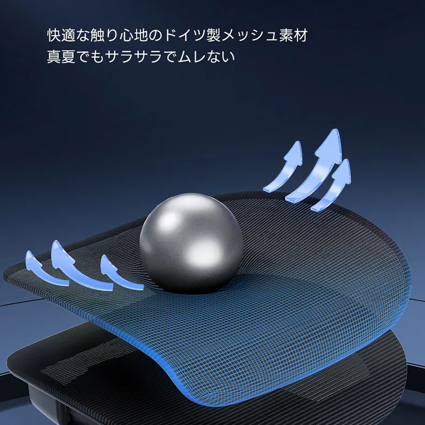 メッシュ素材の通気性イメージ図